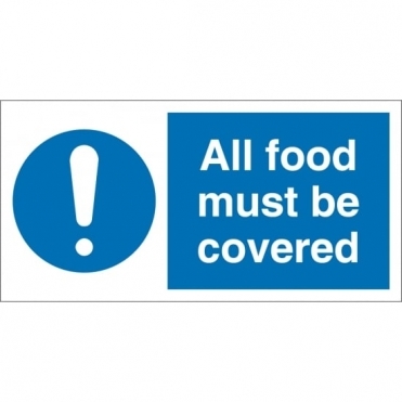 All Food Must Be Covered Signs