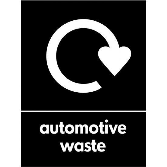 Automotive Waste Recycling Signs
