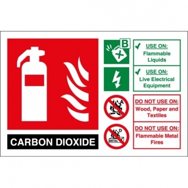 CO2 Fire Extinguisher Signs