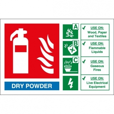 Dry Powder Fire Extinguisher Signs