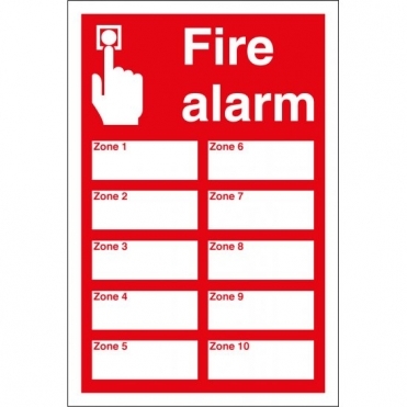 Fire Alarm Control Panel Signs