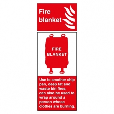 Fire Blanket Extinguisher Signs