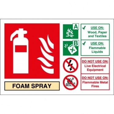 Foam Spray Fire Extinguisher Signs