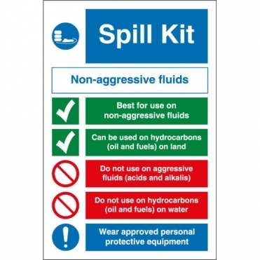 Non Aggressive Fluids Spill Kit Signs