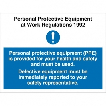 PPE Must Be Used Signs