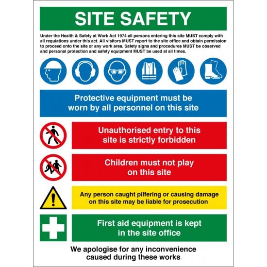 PPE Site Safety Signs