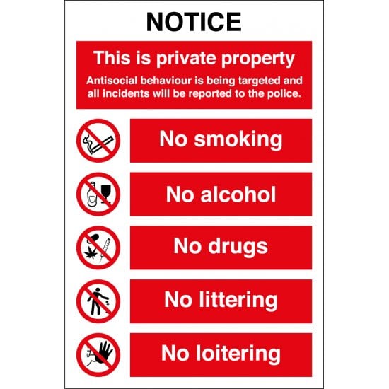 Private Property Antisocial Behaviour Will Be Reported Signs