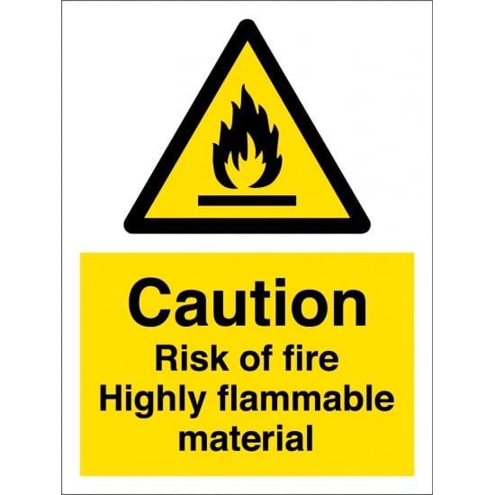 Risk Of Fire Highly Flammable Material Signs