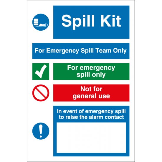 Spill Kit For Emergency Spill Team Signs