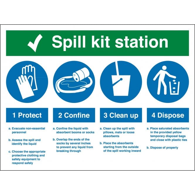Spill Kit Station Signs