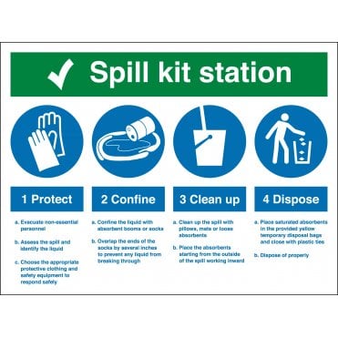 Spill Kit Station Signs