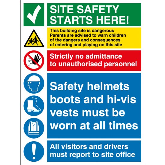 This Building Site Is Dangerous Signs