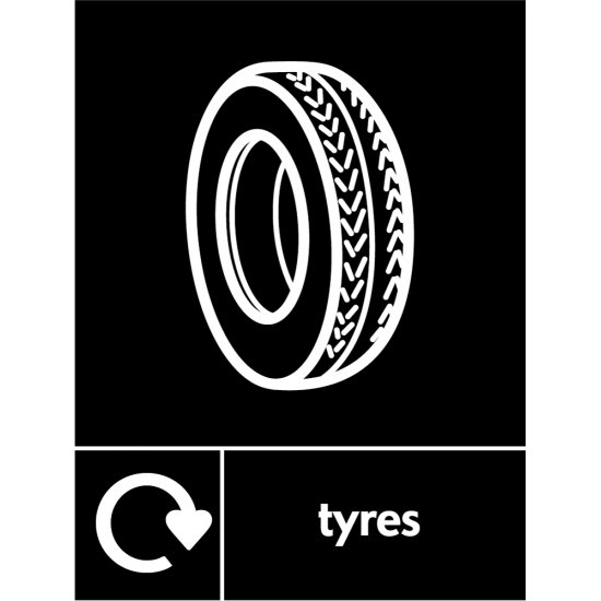Tyres Waste Recycling Signs