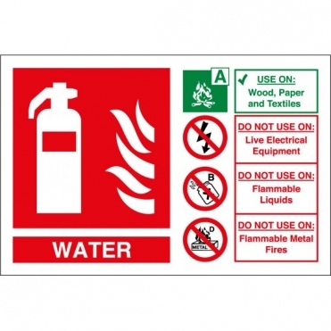 Water Fire Extinguisher Signs