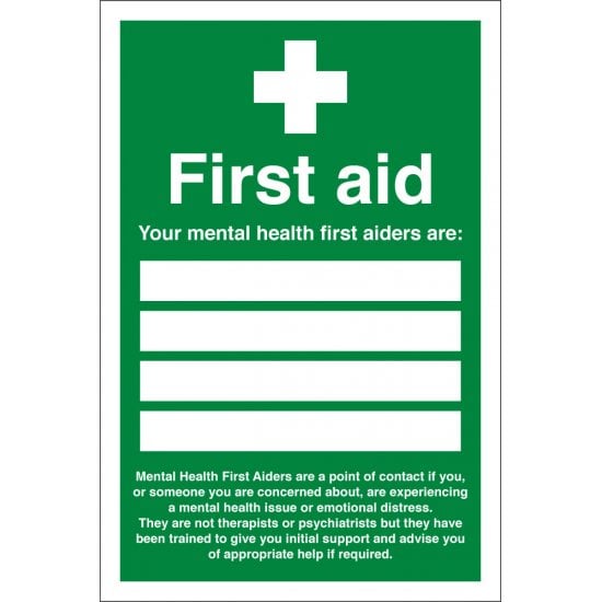 Your Mental Health First Aiders Signs