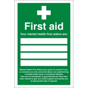 Your Mental Health First Aiders Signs